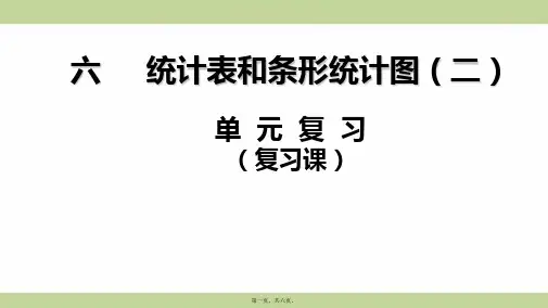 苏教版五年级上册数学 第5课时 单元复习 教学课件