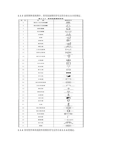 工艺气流程图图例