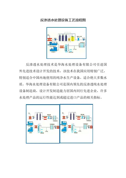 反渗透水处理设备工艺流程图