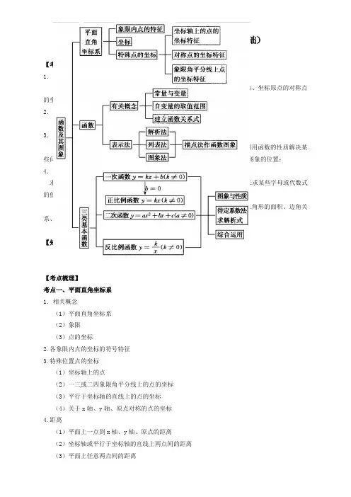 【精校版】北师大初中数学中考总复习：函数综合--知识讲解(基础)
