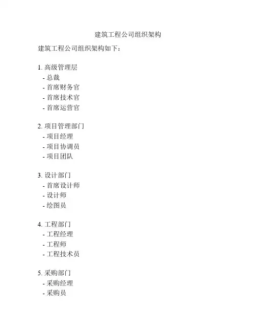 建筑工程公司组织架构