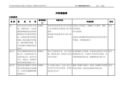 09内审检查表-检测室检查表(两项不符合)