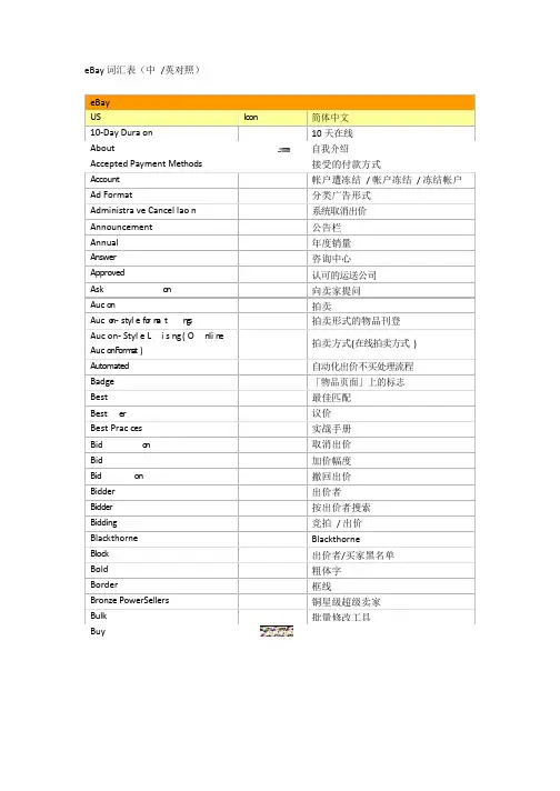 eBay词汇表