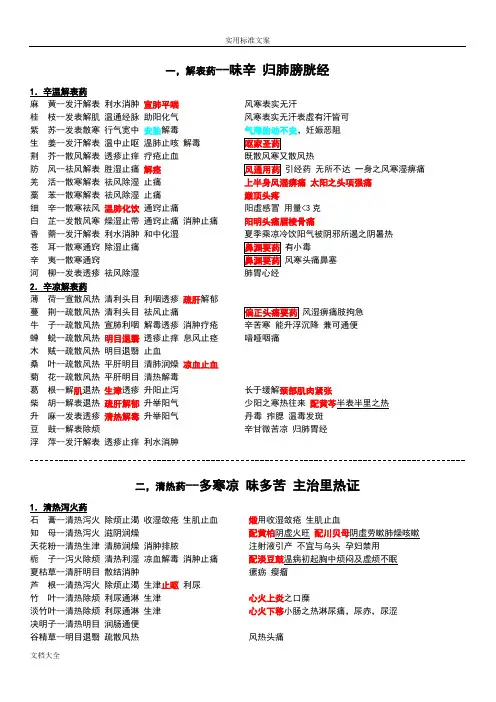 1中药的学笔记整理之完整版