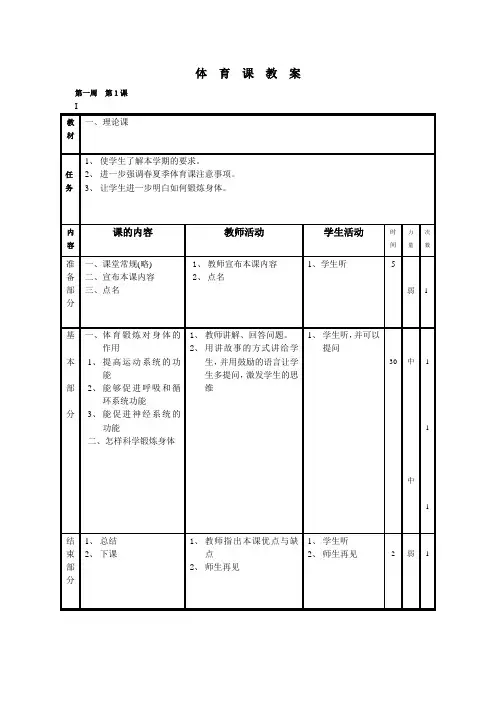 (完整版)小学六年级体育教案