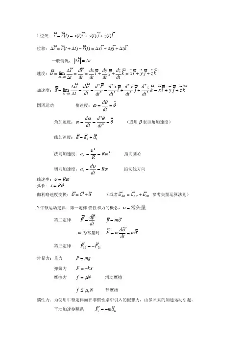 大学物理公式总结