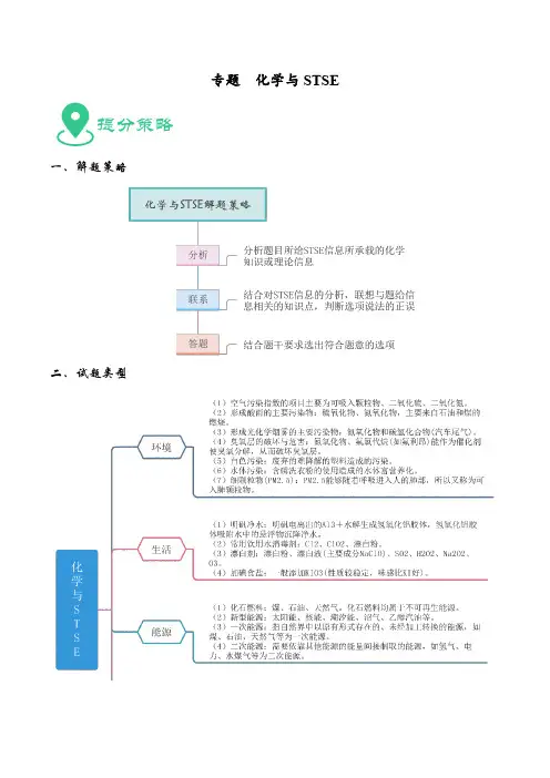 最新高考化学必考重难点附解答  化学与STSE