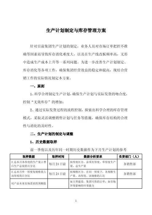 生产计划制定与库存管理方案