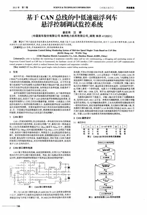 基于CAN总线的中低速磁浮列车悬浮控制调试监控系统