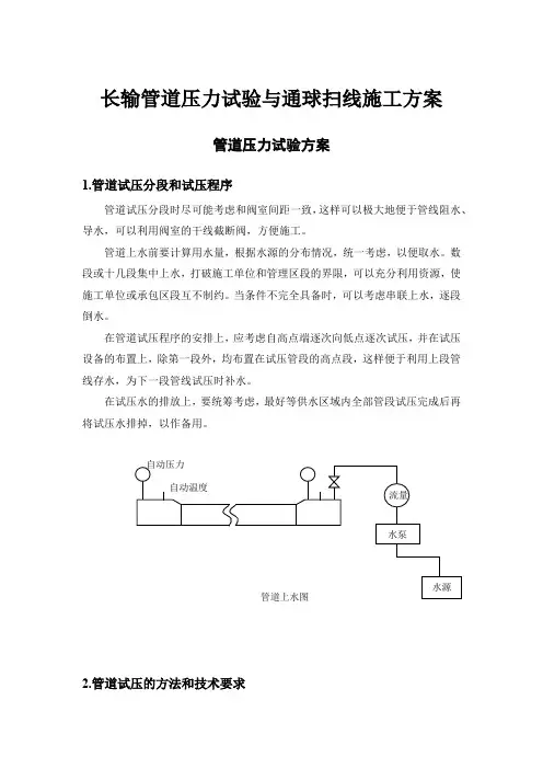 长输管道压力试验与通球扫线施工方案