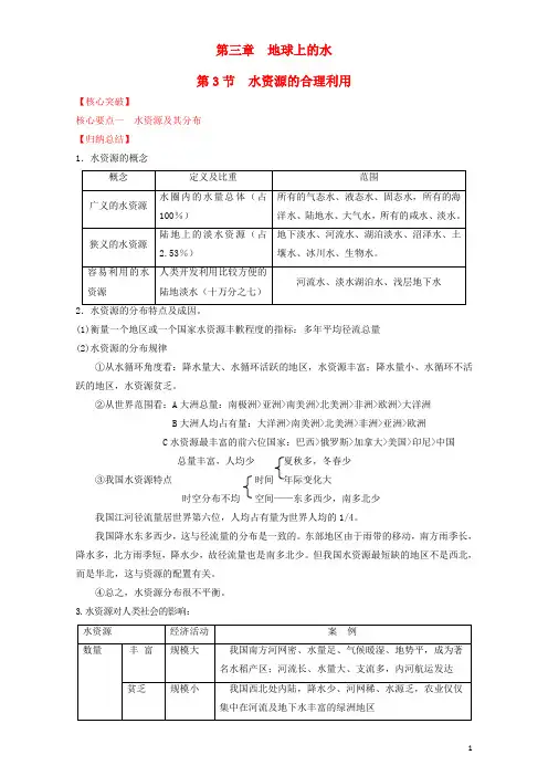 学高中地理专题.水资源的合理利用(讲)(提升版)(含解析)新人教版必修-课件