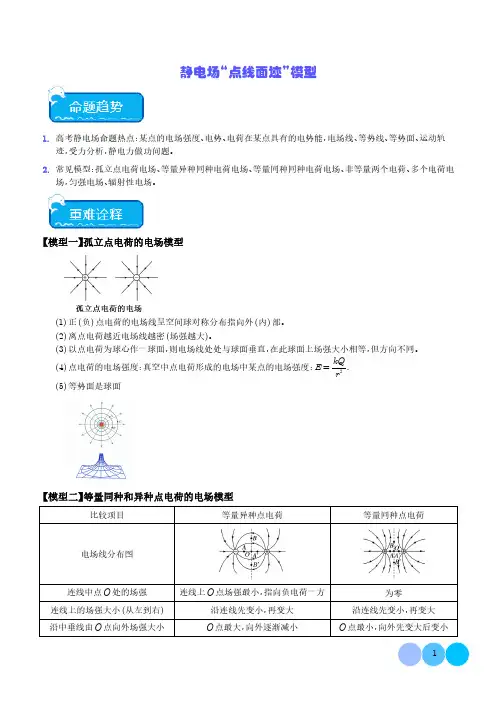 2024年高考物理热点静电场“点线面迹”模型(学生版)