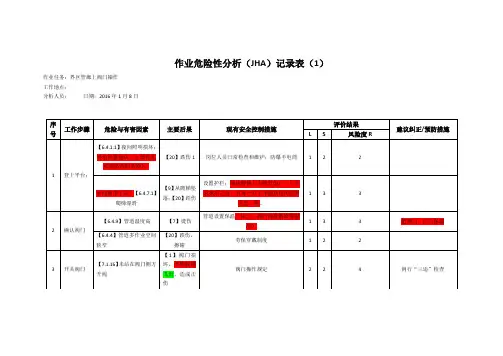 JHA作业活动风险分析