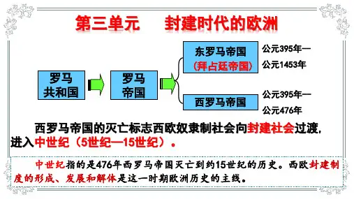 人教部编版九年级历史上册3.7基督教的兴起和法兰克王国课件