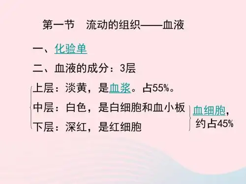 七年级生物下册 4.4.1 流动的组织 血液课件2 (新版)新