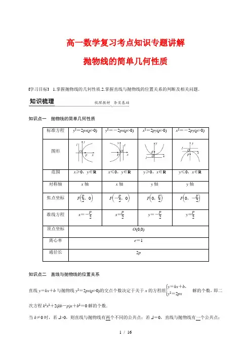 高一数学复习考点知识专题讲解23---抛物线的简单几何性质