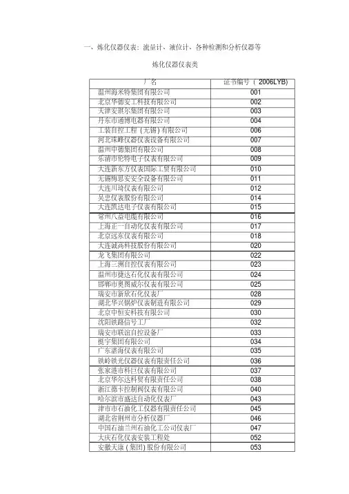 中石油物资供应商名录