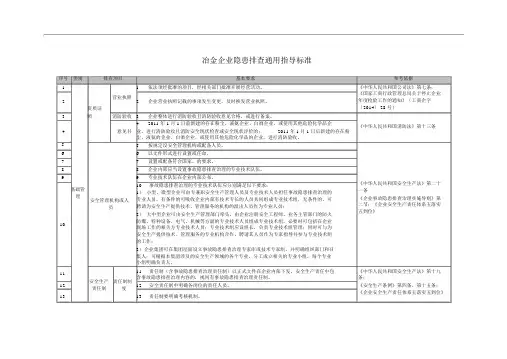 冶金企业隐患排查通用指导标准表