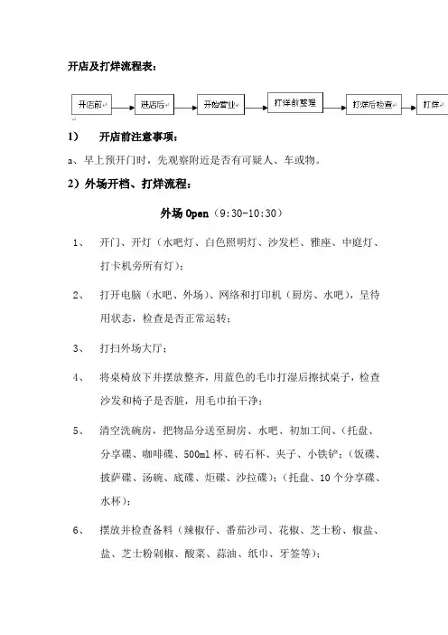 开店及打烊流程表