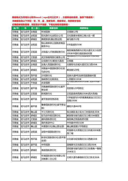 2020新版河南省驻马店市旅行社工商企业公司商家名录名单联系电话号码地址大全139家