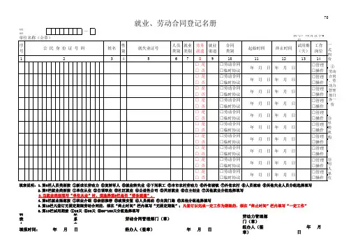 天津就业、劳动合同登记名册津劳登字6号表