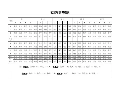 初三年级课程表