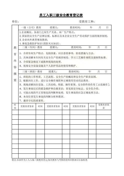 员工入职三级安全教育登记表