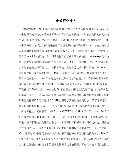 电梯行业排名