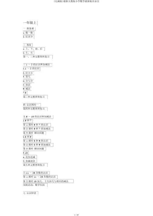 (完整版)最新人教版小学数学最新版目录全
