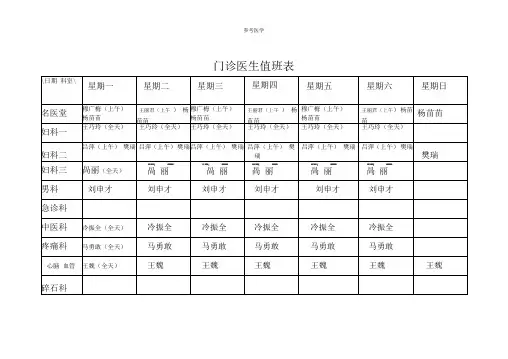 医生值班表
