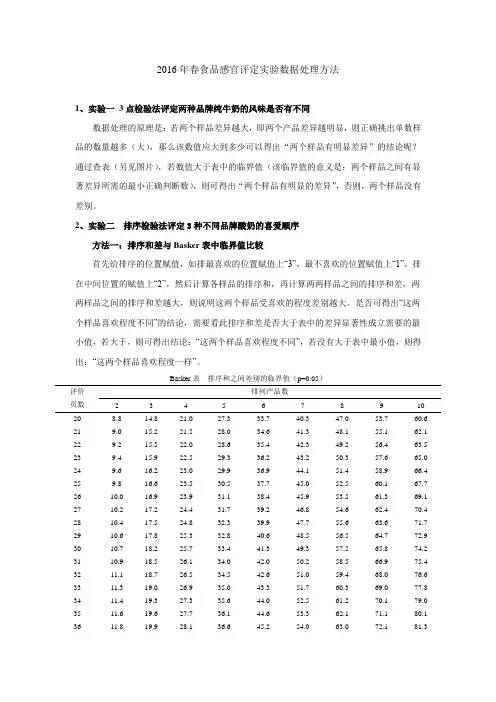 感官实验和实习报告-(最新版)感官评定数据处理方法