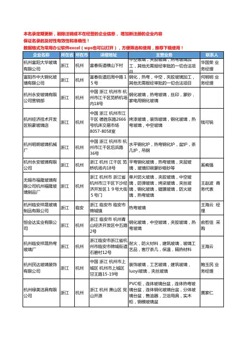 2020新版浙江省热弯玻璃工商企业公司名录名单黄页大全33家