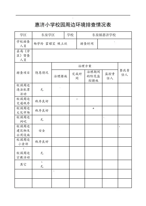 校园周边环境排查表