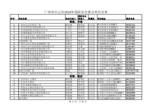 交防大队列管单位