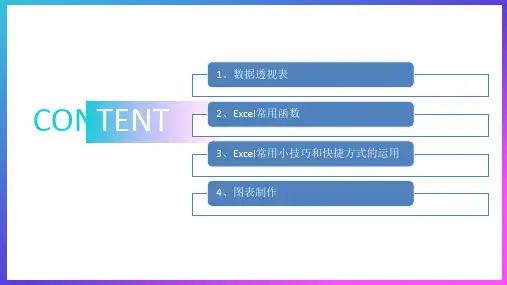 Excel基础操作