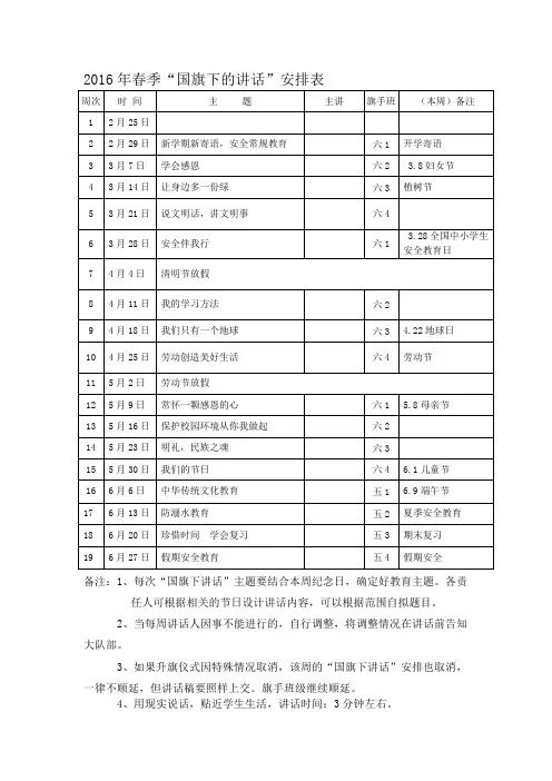 春季国旗下讲话安排表