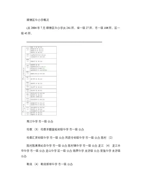 顺德中小学概况汇总