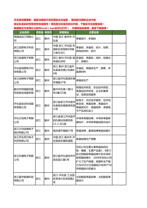 新版浙江省衢州单晶硅工商企业公司商家名录名单联系方式大全21家