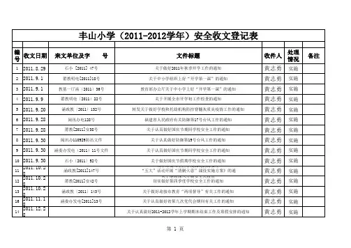 收文登记表 (1)
