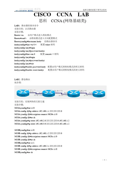 cisco ccna  Lab