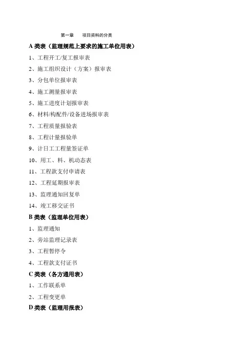 高标准农田验收资料表格 (1)