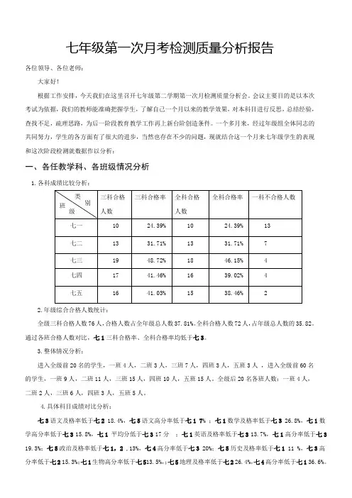 七年级第一次月考检测质量分析会