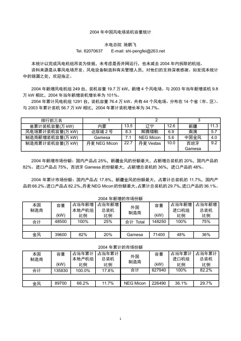2004年中国风电场装机容量统计(施鹏飞)