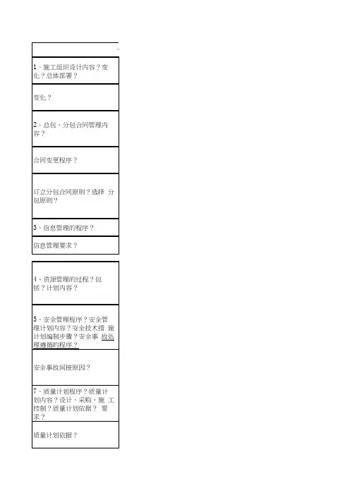 一级建造师土建实务必背500道简答题