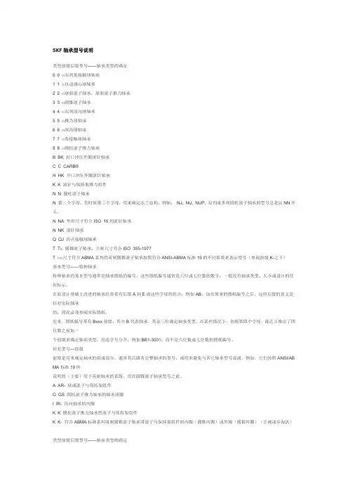 SKF轴承型号详解