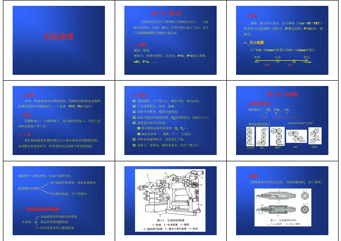压延成型