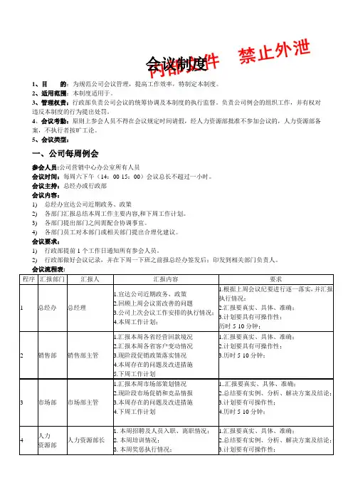 会议制度1.00