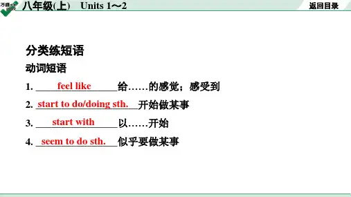 人教版八年级上册英语重点词汇复习汇总