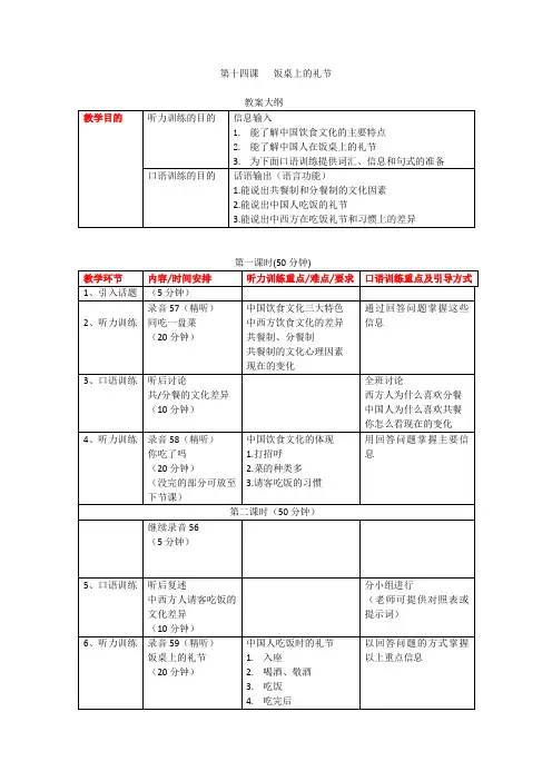 对外汉语进步篇 听和说1 第14课教案