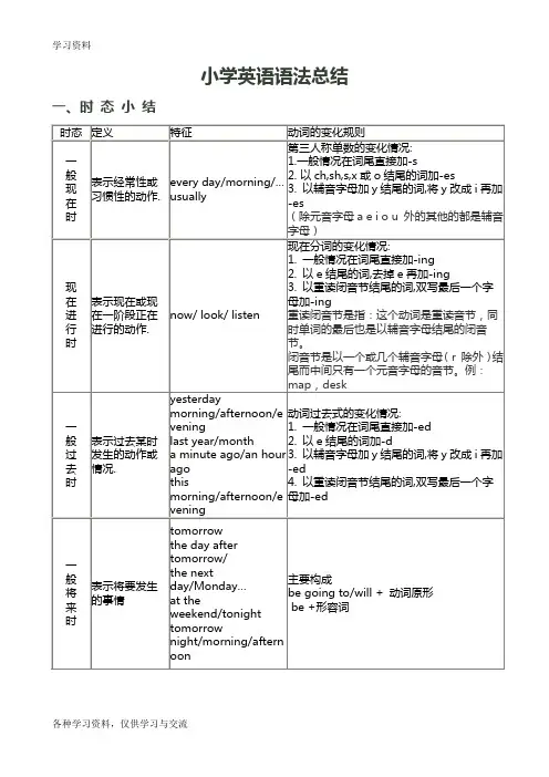 外研社版(三年级起点)小学英语学习重点知识分享